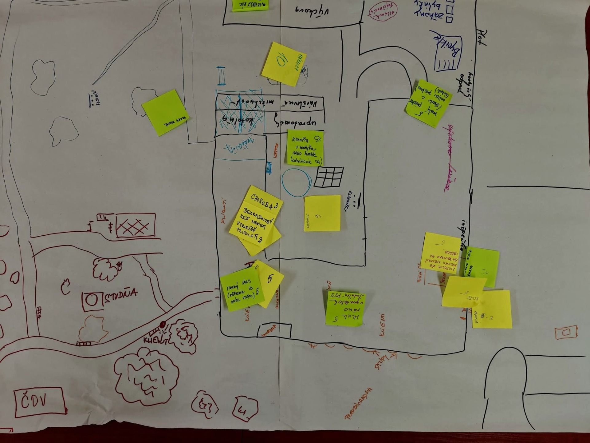 Supervízia pracovného tímu v zariadení sociálnych služieb. 